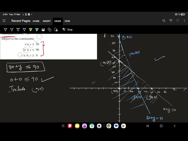 P1,LINEAR PROGRAMMING,NCERT. SOLUTION,EXAMPLE 1,CLASS 12,JEE,PU,CBSE,ISC