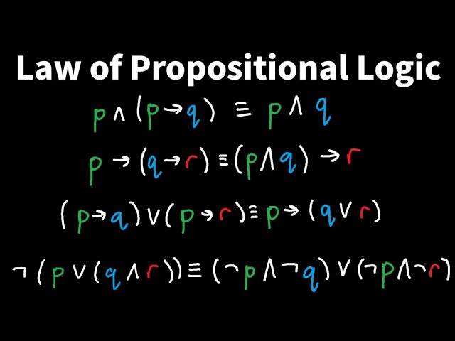 Example Proofs with Laws of Propositional Logic - Discrete Math