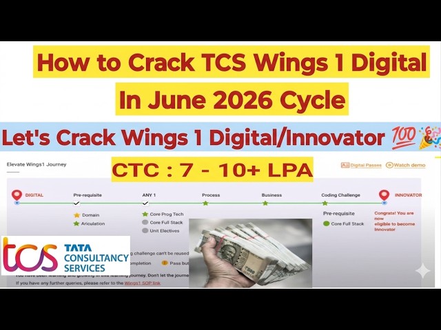 How To Crack TCS Elevate Wings 1 June 2026 Cycle #tcs #interview #it #digital Wings 1 lattest update