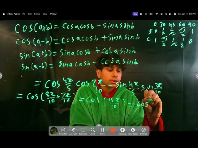 Interesting Application of Trig Identity