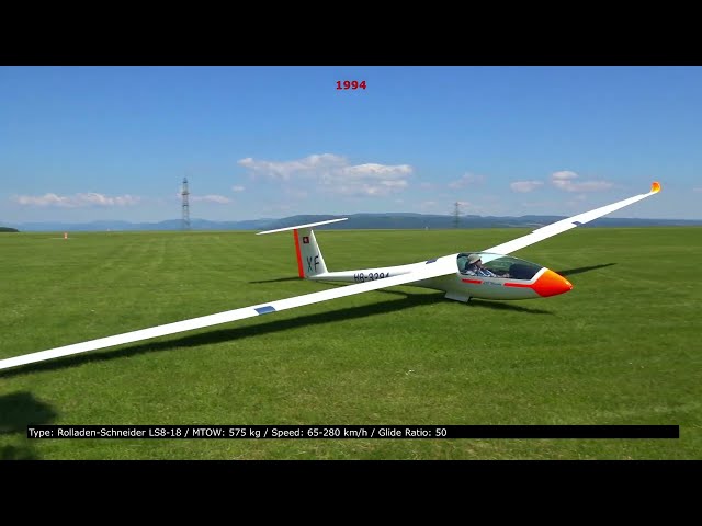 Evolution of Gliders (The silent way to fly)