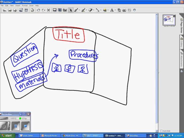 Science Display Board Grom  SVdP