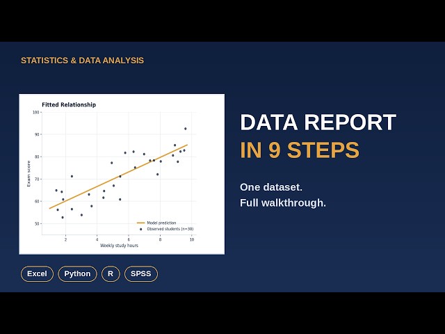 How to Write a Data Analysis Report...