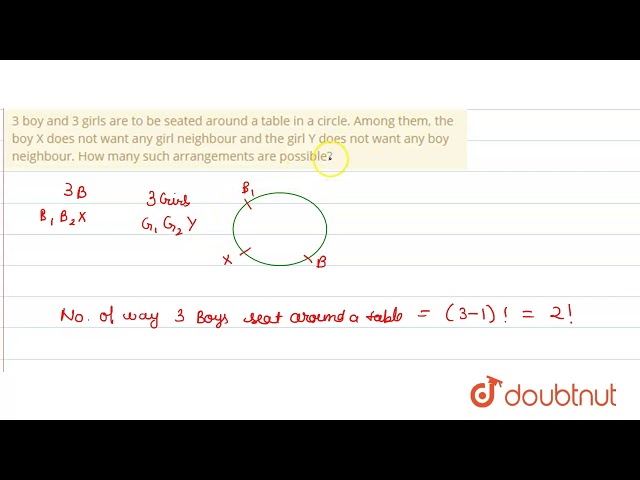 3 boy and 3 girls are to be seated around a table in a circle. Among them, the boy X does not want