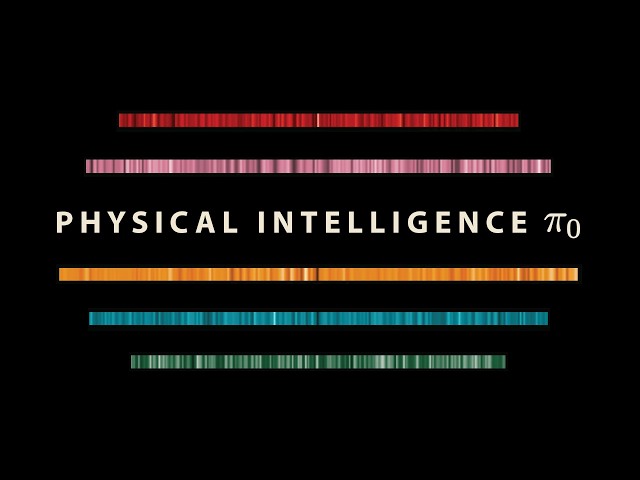 Inside the World's Smartest Robot Brain [VLA]
