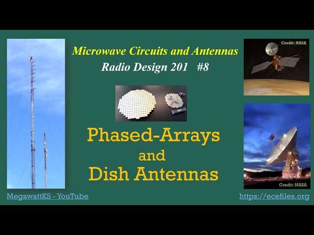 Phased Array and Dish Antennas - Radio Design 201 #8  (Part 1)