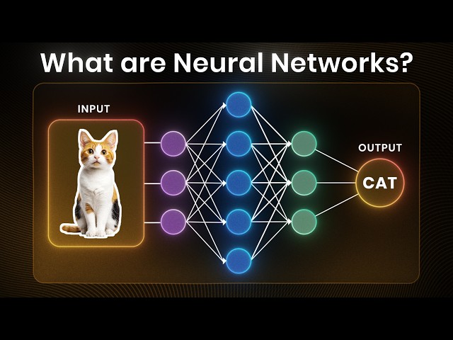 Neural Network Explained in 3 Minutes