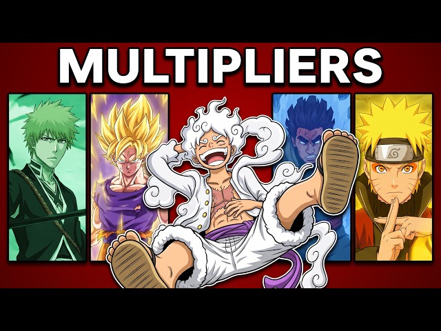 The Multiplier Problem