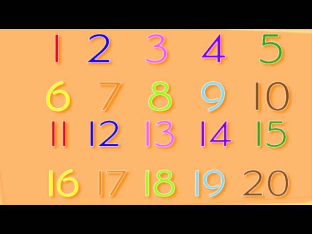 Recognizing Numbers