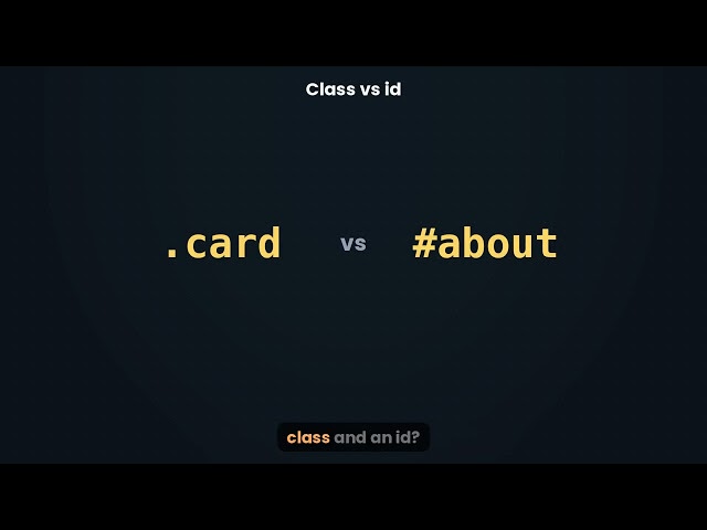 CSS Selectors Explained: Class, ID & Descendant Selectors | CSS Tutorial #2