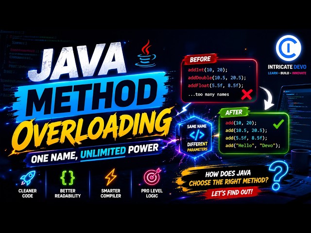 Method Overloading in Java Explained | One Name, Multiple Logic | Intricate Devo