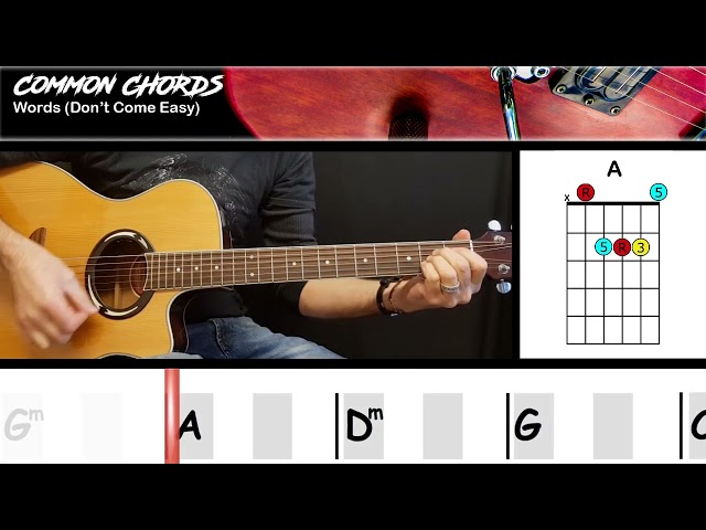 Words (Don't Come Easy) - FR David | EASY GUITAR LESSON | Scrolling Chords & Lyrics