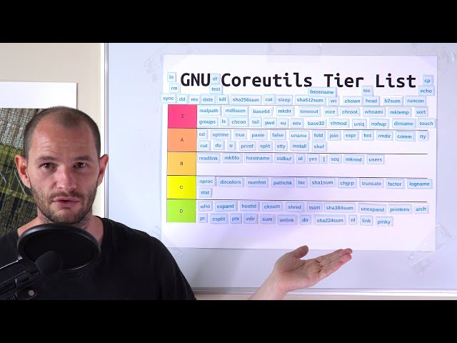 Ranking All 108 GNU/Linux Coreutils Commands - GNU Coreutils Tier List