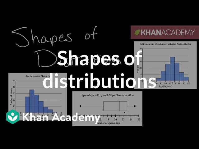 Thinking about shapes of distributions | Data and statistics | 6th grade | Khan Academy