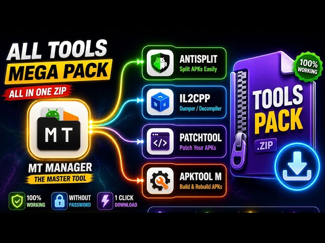 🔥 MT Manager + IL2CPP + AntiSplit + Apktool M | ALL TOOLS Mega Pack 2026 🚀