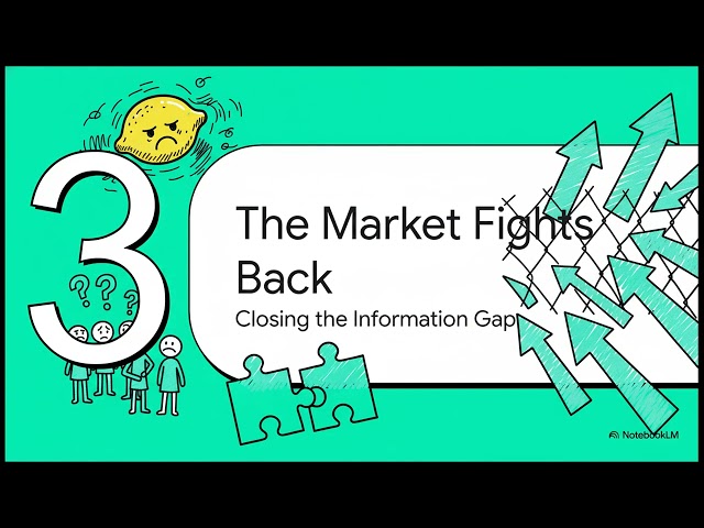 Information Asymmetry: Hidden Imbalances in Markets and Decision-Making | Uplatz