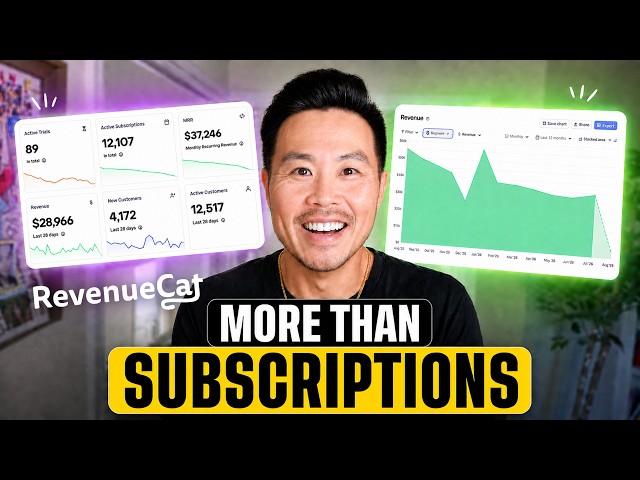 RevenueCat: The Dashboards You Should Check Every Week
