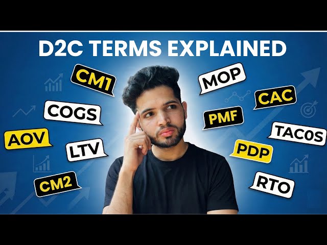20 D2C & Ecommerce Terms Every Brand Owner MUST Know