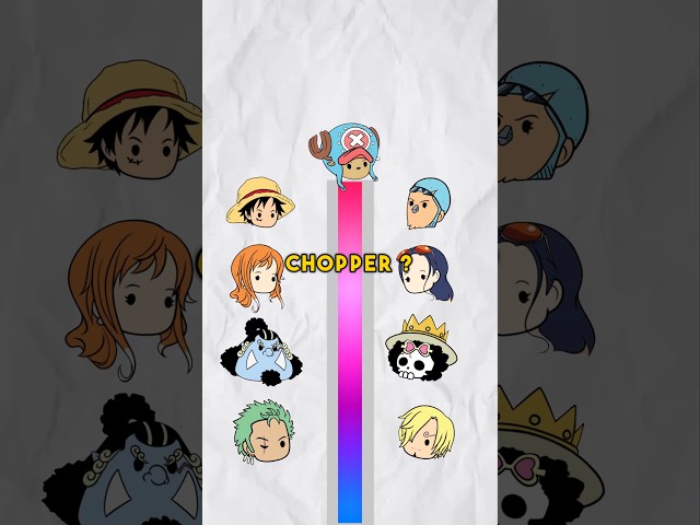 CLOSEST STRAWHAT TO CHOPPER ? #anime #onepiece #luffy #chopper