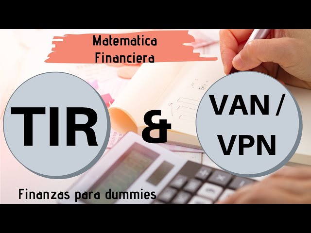 NPV & IRR (what they are, what they are used for, how they are used, examples)