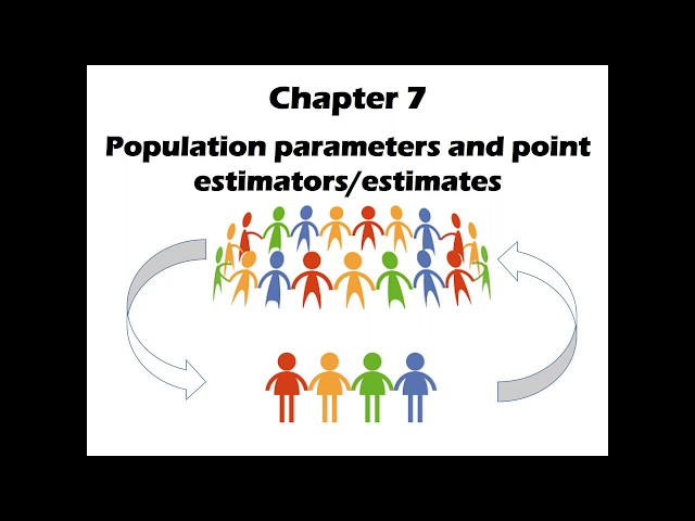 Chapter 7: Population parameters and point estimators