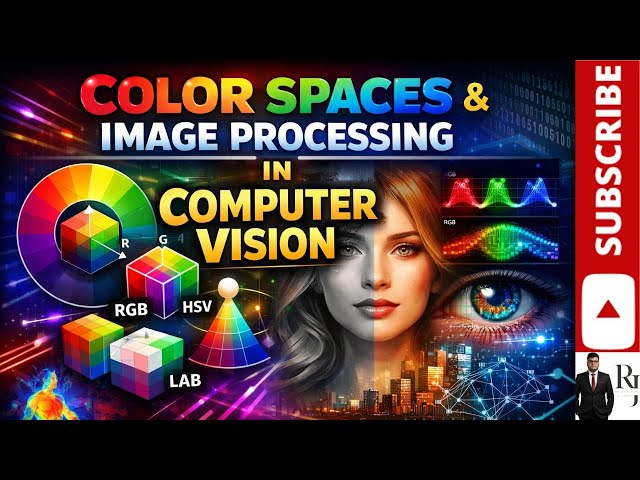 7. Understanding Color Spaces in Image Processing | RGB, HSV, LAB Explained Simply