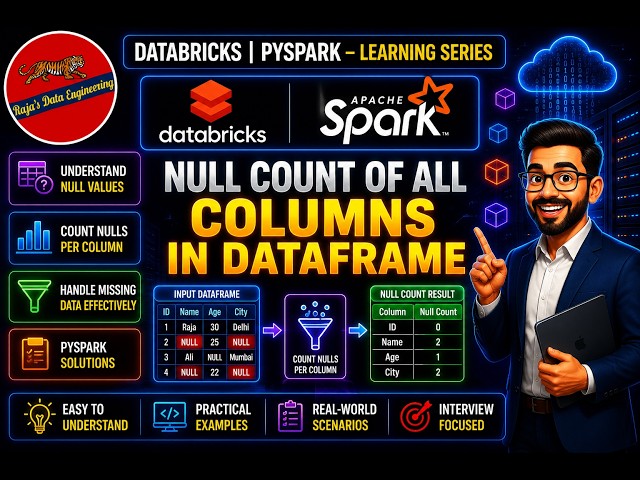47. Databricks | Spark | Pyspark | Null Count of Each Column in Dataframe