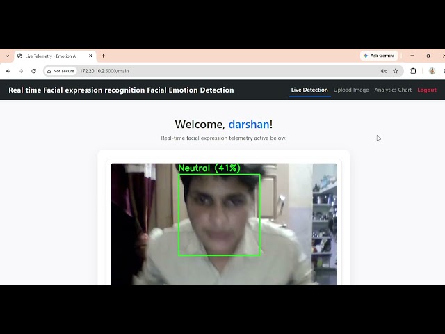 Real time Facial expression recognition in Python  Facial Emotion Detection