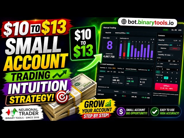 🔥 Small Account Trading Strategy | Turn $10 into $13! 📈Bot.binarytools.io