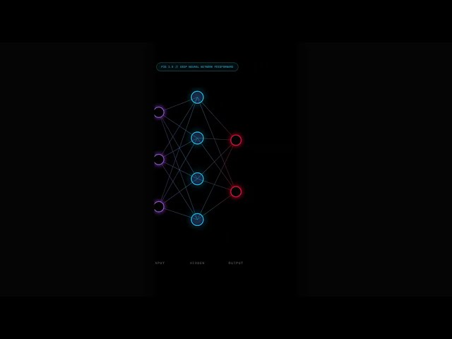 What is AI? (And How Does It Actually Work?)