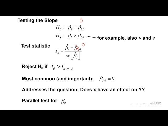 Hypothesis Test for Simple Linear Regession