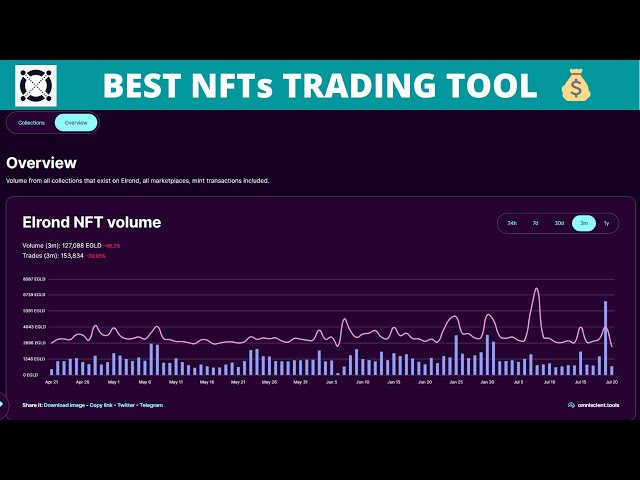 Omniscient Tools - The NFT tool to trade NFTs properly
