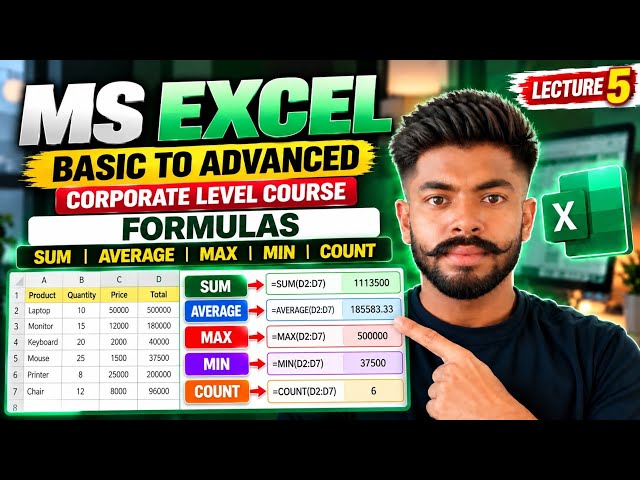 MS Excel Lecture 5 | Formulas | SUM, AVERAGE, MAX, MIN & COUNT