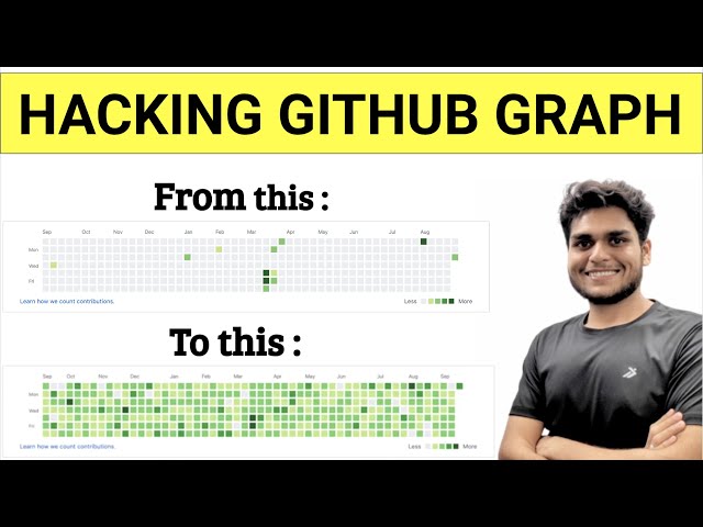 Hack Github Contribution Graph in 20 seconds 😎