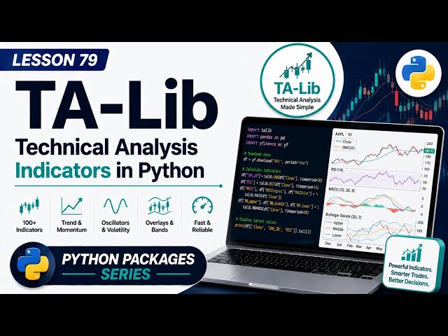 Lesson 79 - TA-Lib: Technical Analysis Indicators in Python | Python Packages Series | Uplatz
