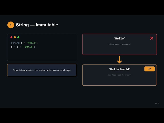 String vs StringBuffer vs StringBuilder in Java 🔥