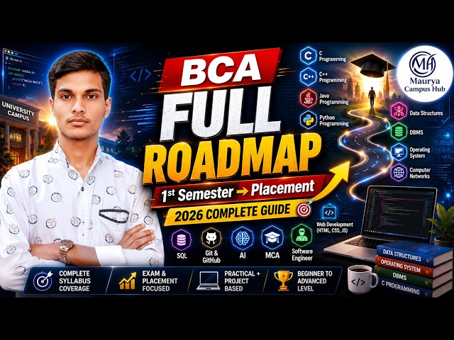 BCA Full Roadmap 2026 | 1st Semester to Placement |  Software Engineer Guide #Maurya_Campus_Hub