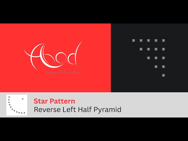 Star Pattern : Reverse Left Half Pyramid | Java