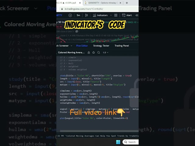 How to create Indicator #pinescript #tradingviewindicator #indicatorscode