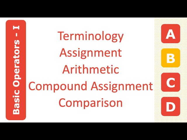 Lesson 2.1 - Basic Operators | Swift Coding Tutorial | ABCD