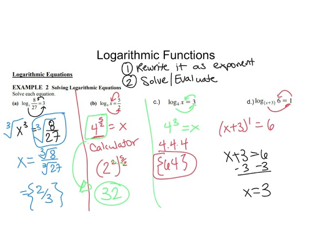 Log Functions