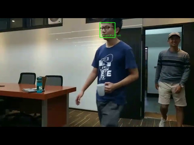 Face recognition using deep learning