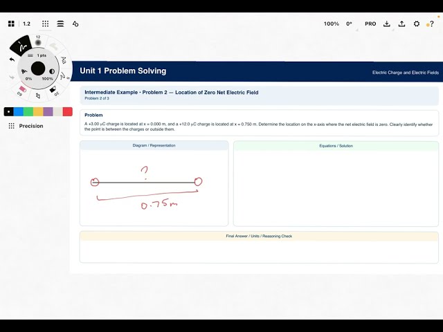 Problem Solving Techniques 1.1