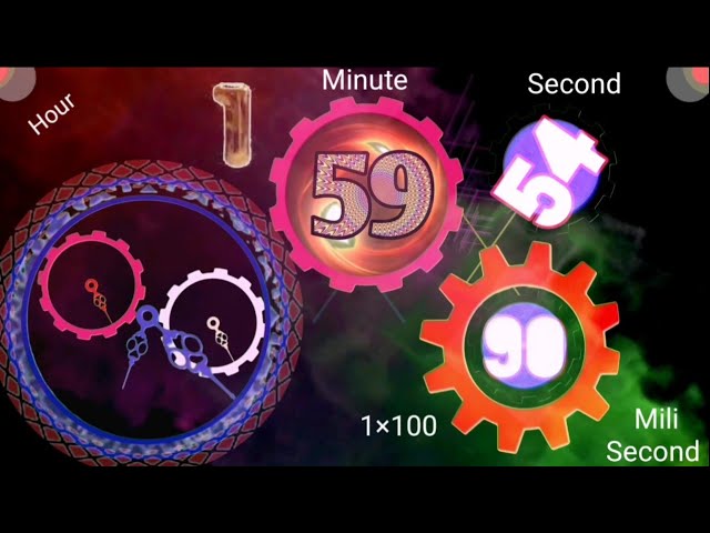 2 Hour Countdown, Minutes Timer, Mili Second