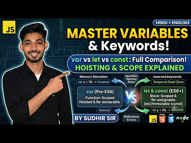 JavaScript Variables Tutorial 🔥 | var vs let vs const, Hoisting & Keywords Explained | Sudhir Sir