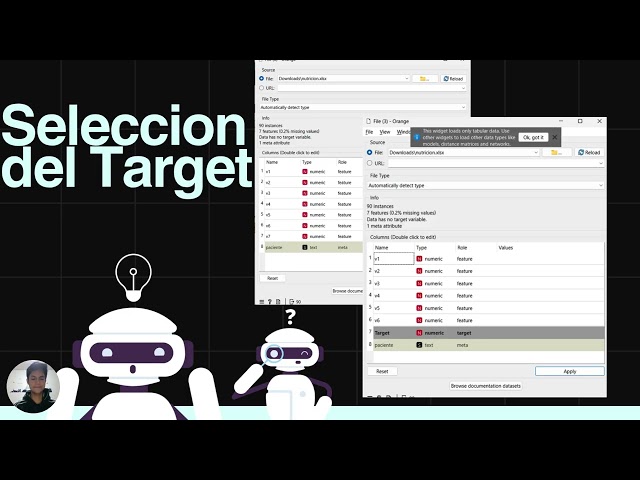 Predicción de valores con Redes Neuronales en Orange Data Mining | Proyecto de Regresión