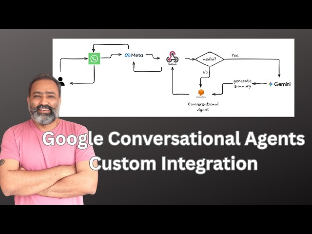 Build WhatsApp AI Agent with Google Conversational Agents + Gemini (Production Ready FastAPI)