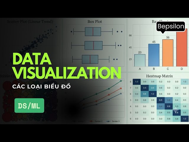 Charts You MUST Know Sooner or Later! - Fresh off the press! - [ML/DS]
