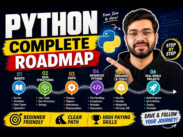 Python Complete Roadmap 2026 🐍 | Beginner to Job Ready 🚀