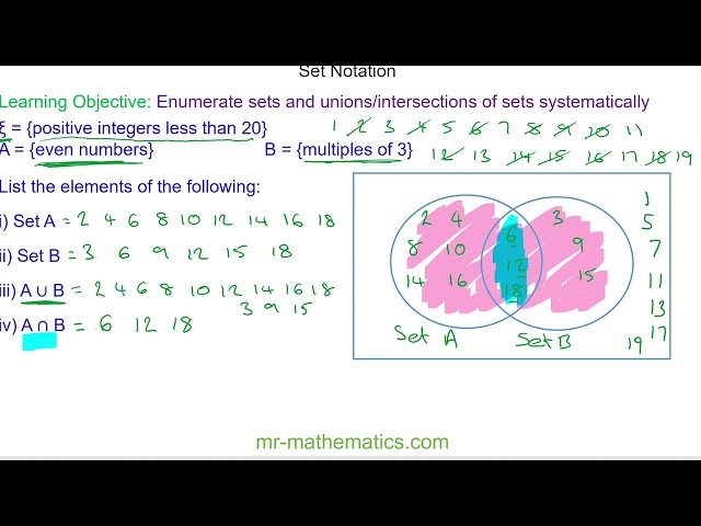 Set Notation and Venn diagrams